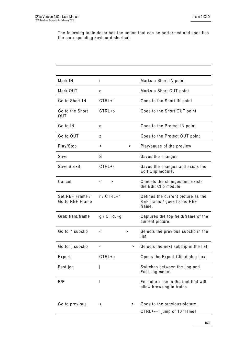 EVS Xfile Version 2.02 - February 2009 User Manual User Manual | Page 170 / 189