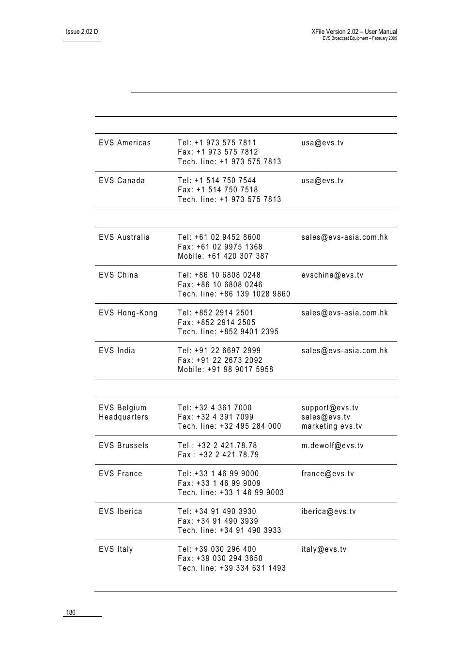 Regional contacts | EVS Xfile Version 2.02 - February 2009 User Manual User Manual | Page 187 / 189