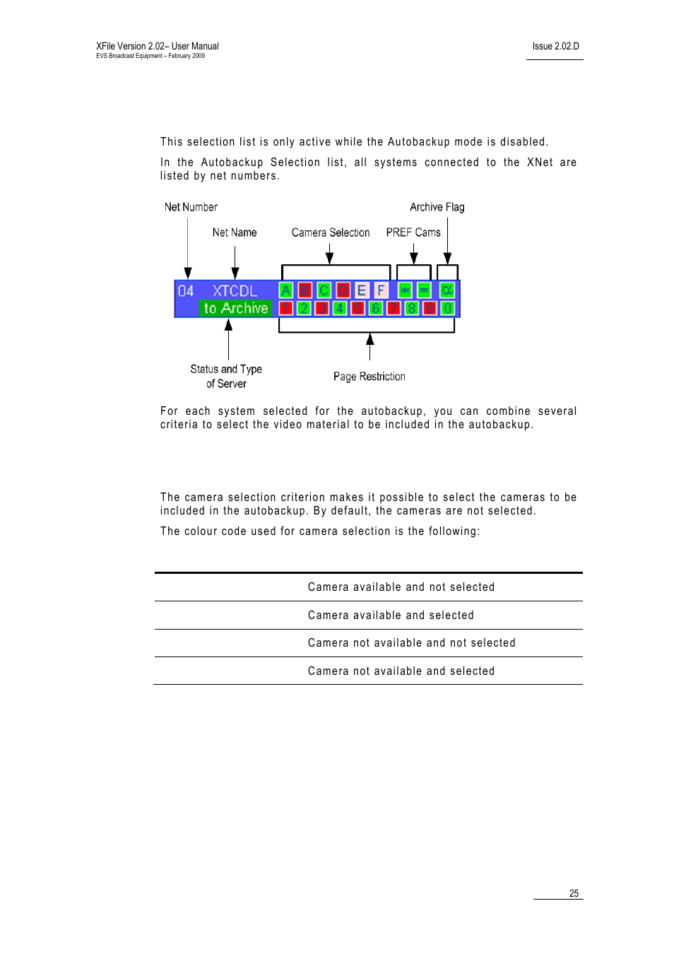 Selection list, Camera selection | EVS Xfile Version 2.02 - February 2009 User Manual User Manual | Page 26 / 189