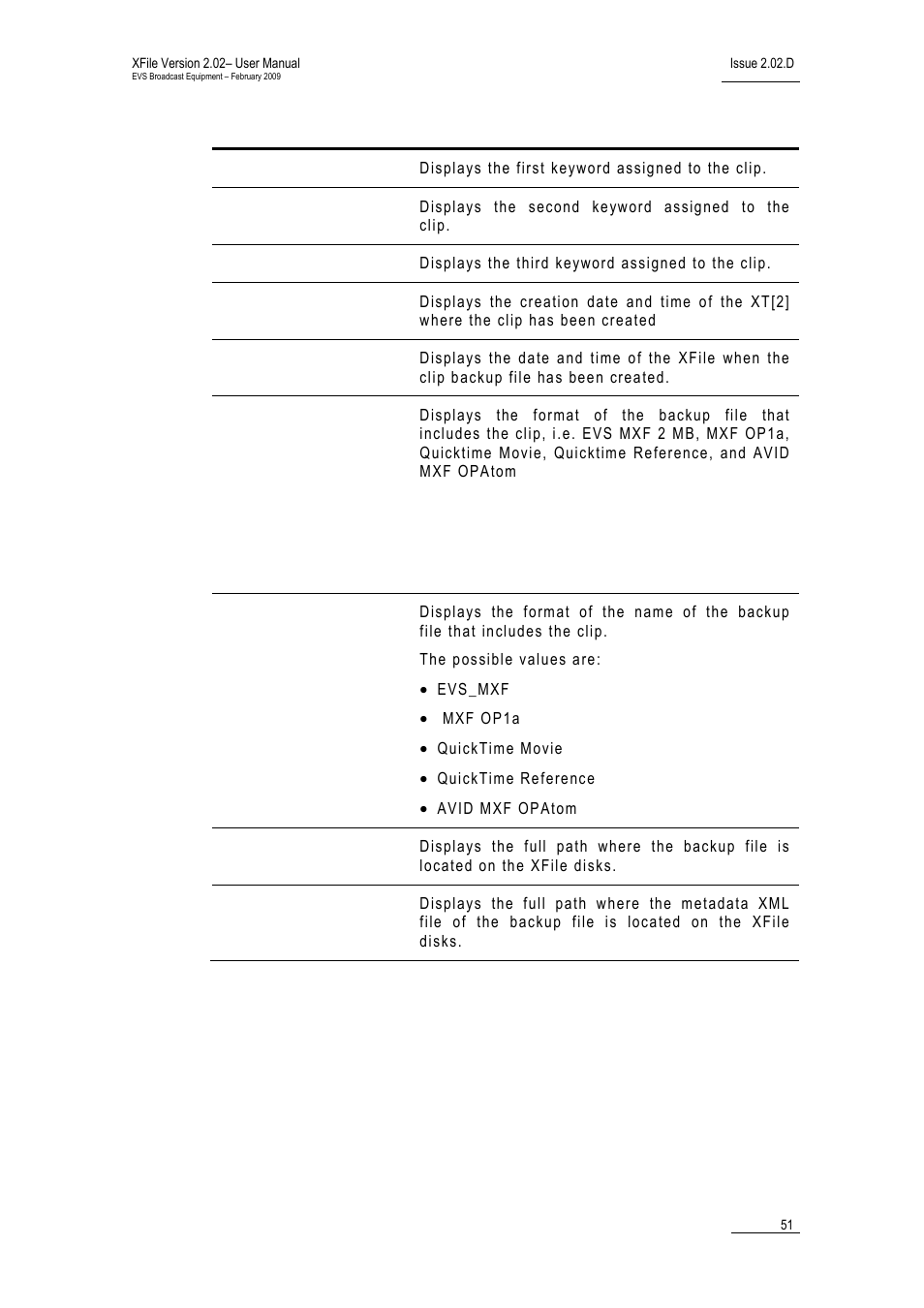 EVS Xfile Version 2.02 - February 2009 User Manual User Manual | Page 52 / 189