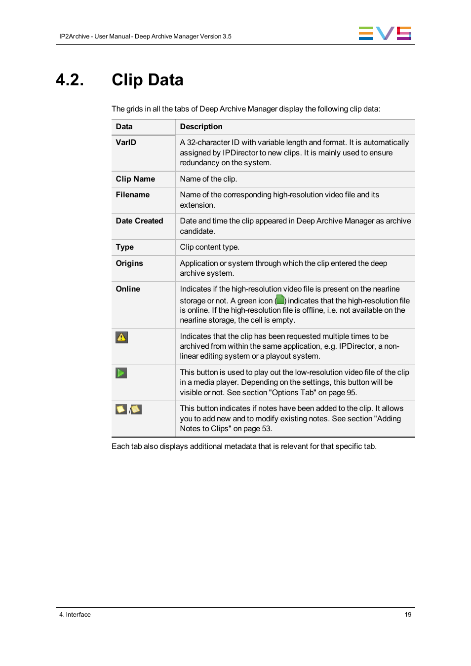 Clip data | EVS IP2Archive Deep Archive Manager Version 3.5 - July 2013 User Manual User Manual | Page 27 / 113