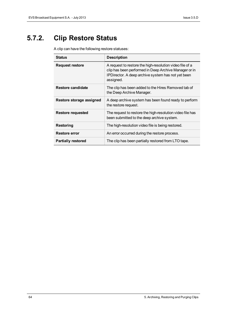 Clip restore status | EVS IP2Archive Deep Archive Manager Version 3.5 - July 2013 User Manual User Manual | Page 72 / 113