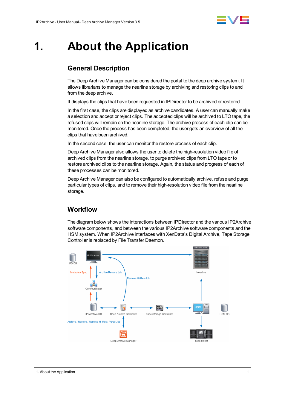 About the application | EVS IP2Archive Deep Archive Manager Version 3.5 - July 2013 User Manual User Manual | Page 9 / 113