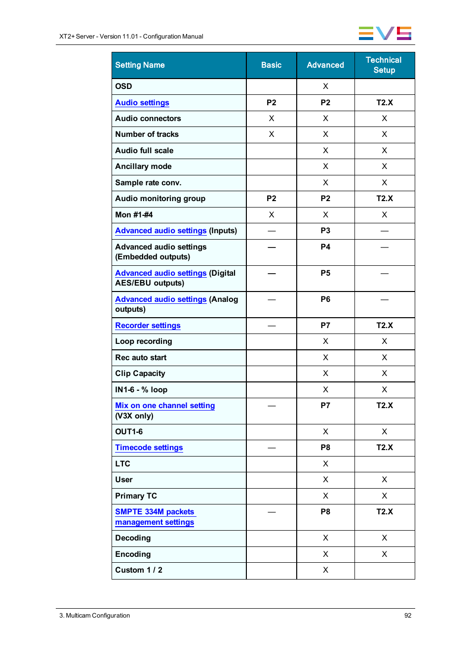 EVS XT2 Version 11.01 - November 2012 Configuration Manual User Manual | Page 102 / 234