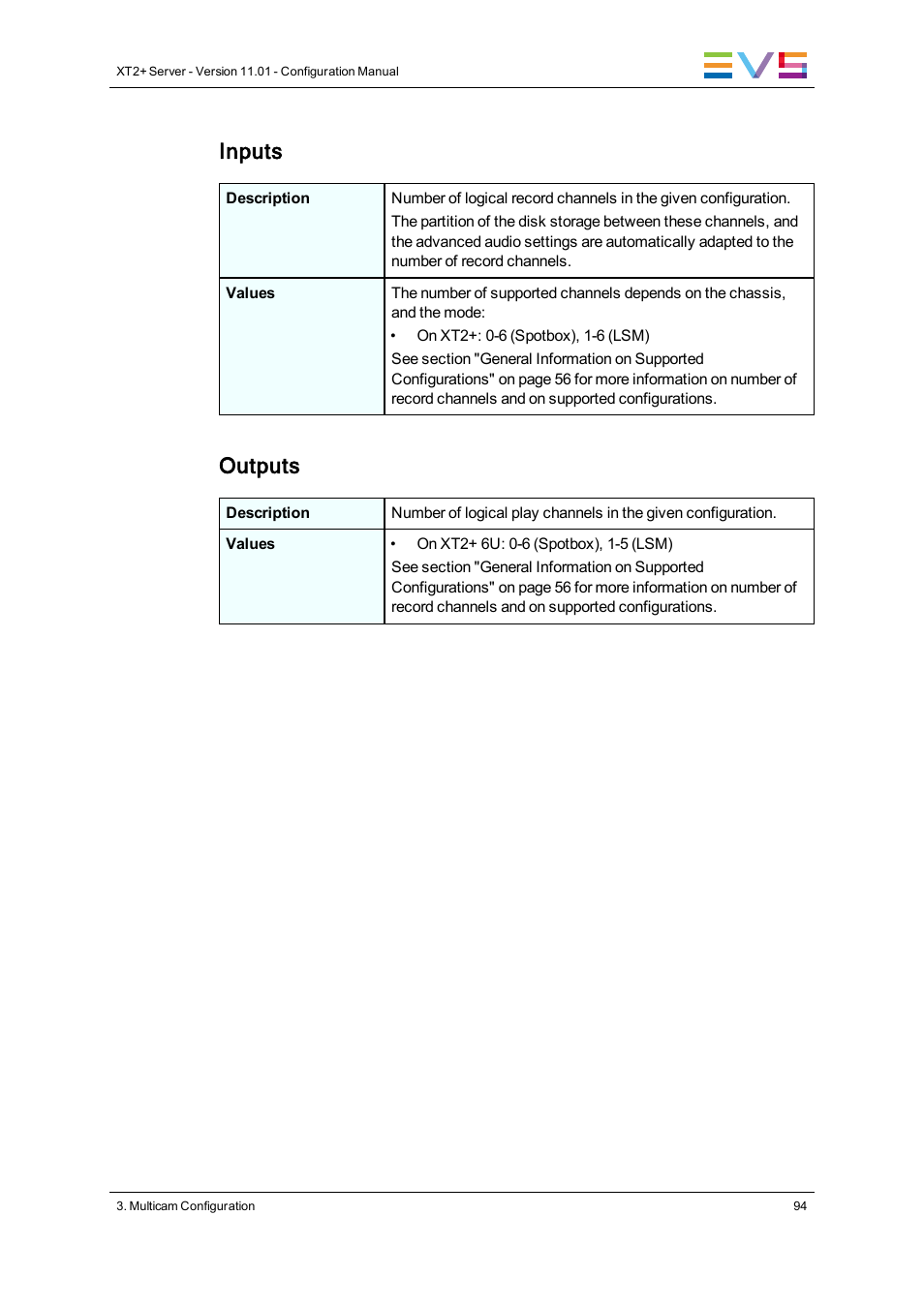 Inputs, Outputs | EVS XT2 Version 11.01 - November 2012 Configuration Manual User Manual | Page 104 / 234