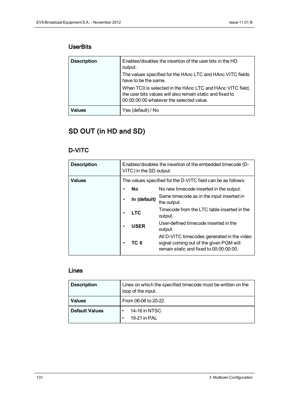 Sd out (in hd and sd) | EVS XT2 Version 11.01 - November 2012 Configuration Manual User Manual | Page 141 / 234