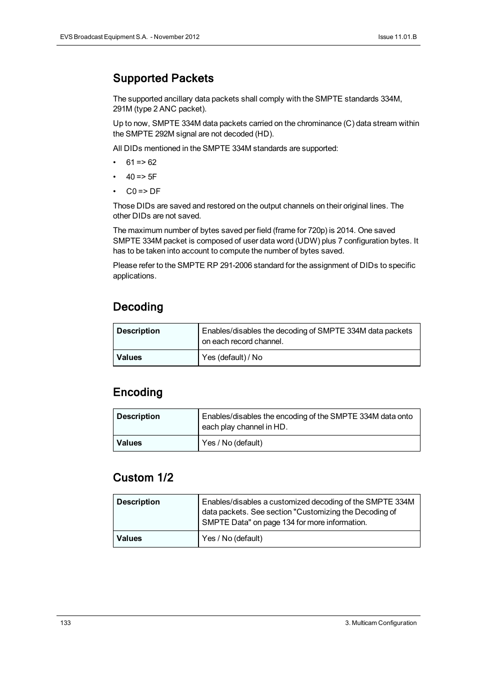 Supported packets, Decoding, Encoding | Custom 1/2 | EVS XT2 Version 11.01 - November 2012 Configuration Manual User Manual | Page 143 / 234