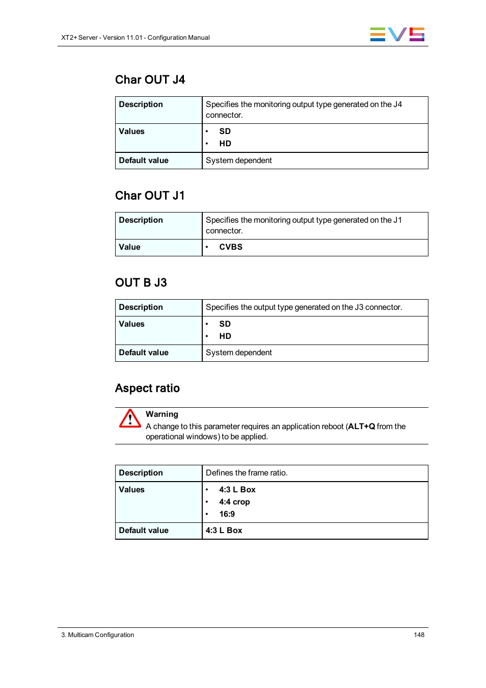 Char out j4, Char out j1, Out b j3 | Aspect ratio | EVS XT2 Version 11.01 - November 2012 Configuration Manual User Manual | Page 158 / 234