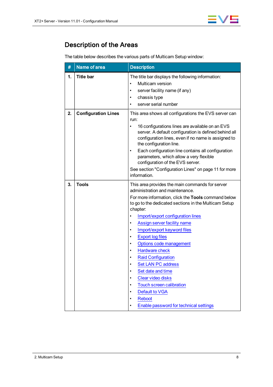 Description of the areas | EVS XT2 Version 11.01 - November 2012 Configuration Manual User Manual | Page 18 / 234