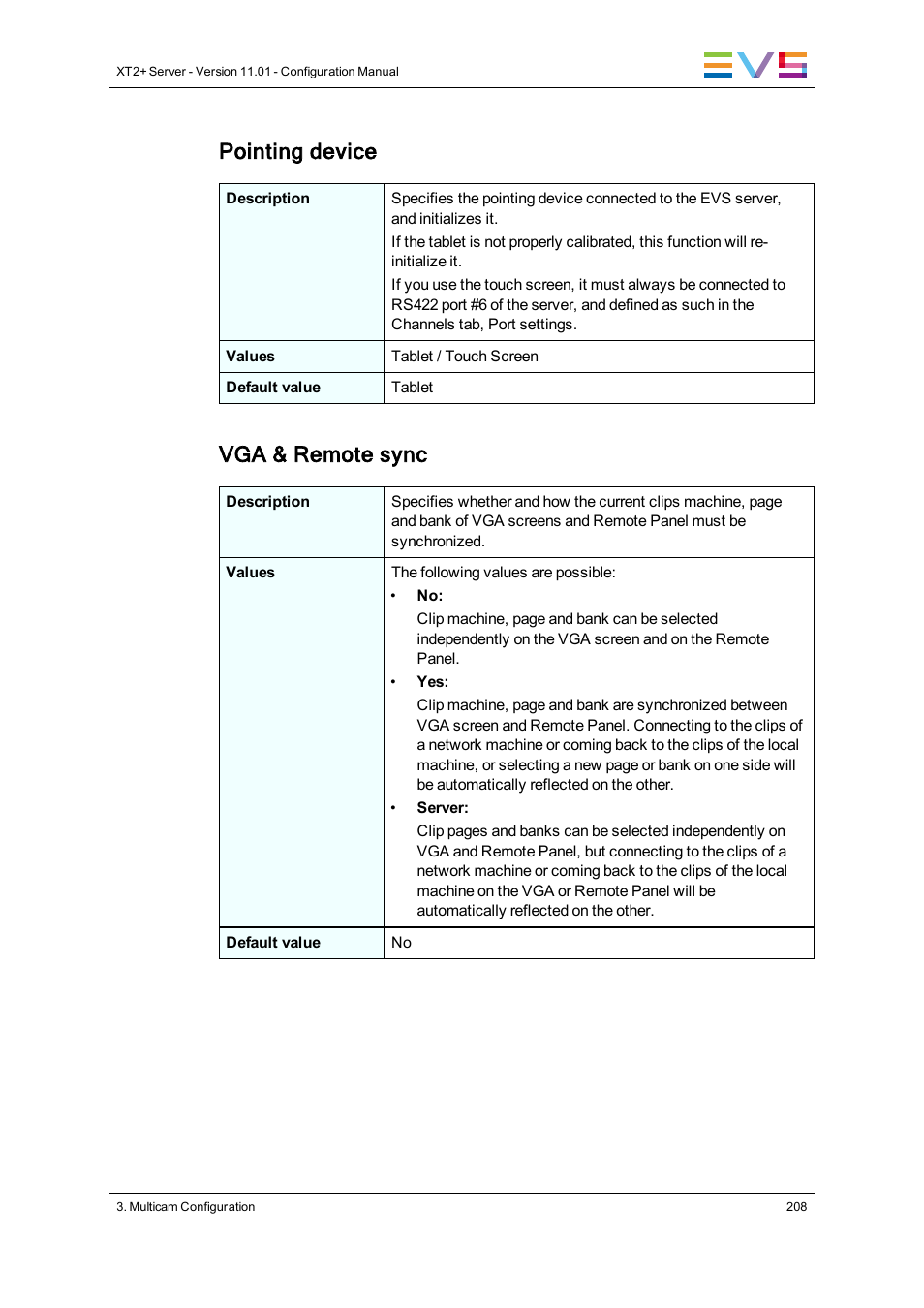 Pointing device, Vga & remote sync | EVS XT2 Version 11.01 - November 2012 Configuration Manual User Manual | Page 218 / 234
