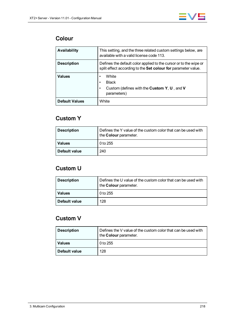 Colour, Custom y, Custom u | Custom v | EVS XT2 Version 11.01 - November 2012 Configuration Manual User Manual | Page 228 / 234