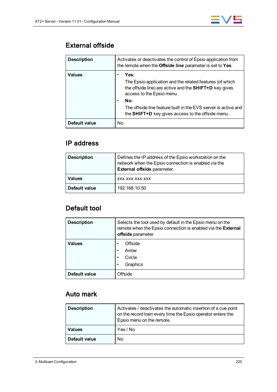 External offside, Ip address, Default tool | Auto mark | EVS XT2 Version 11.01 - November 2012 Configuration Manual User Manual | Page 230 / 234