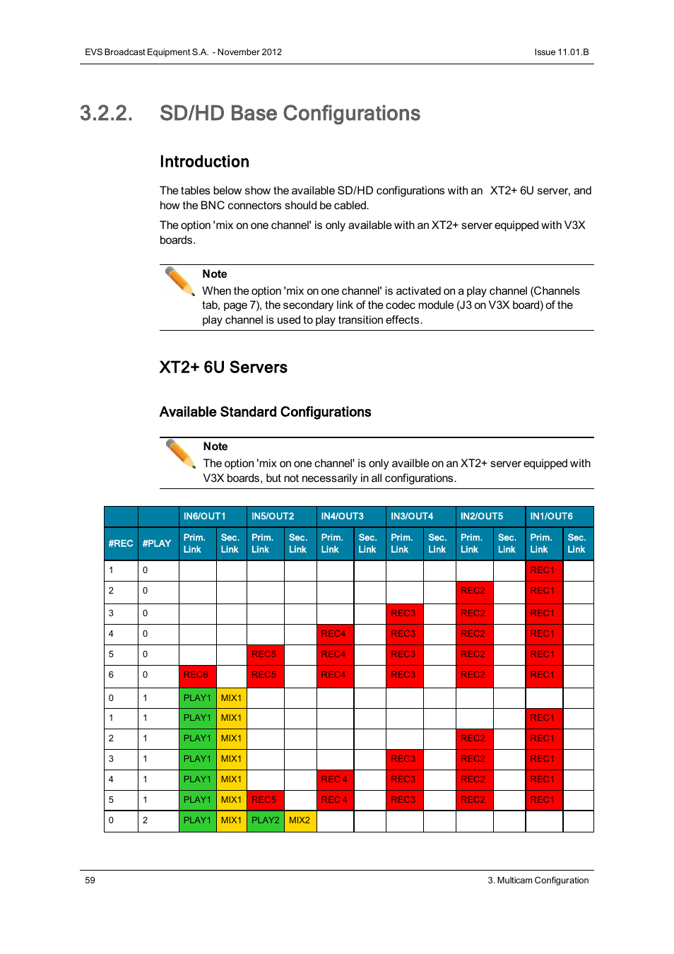 Sd/hd base configurations, Introduction, Xt2+ 6u servers | Available standard configurations | EVS XT2 Version 11.01 - November 2012 Configuration Manual User Manual | Page 69 / 234