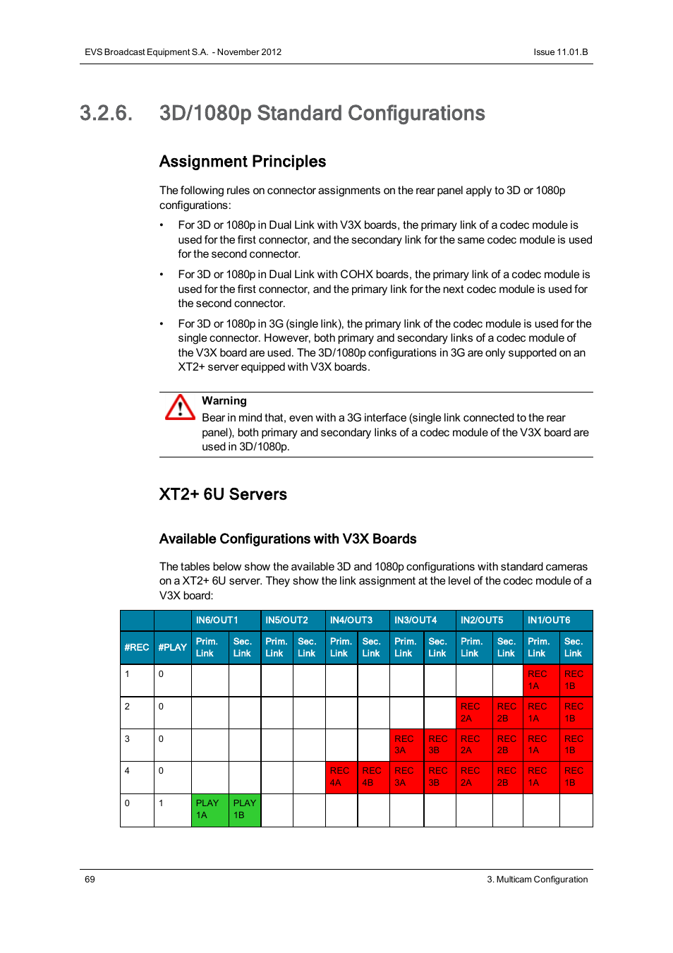 3d/1080p standard configurations, Assignment principles, Xt2+ 6u servers | Available configurations with v3x boards | EVS XT2 Version 11.01 - November 2012 Configuration Manual User Manual | Page 79 / 234