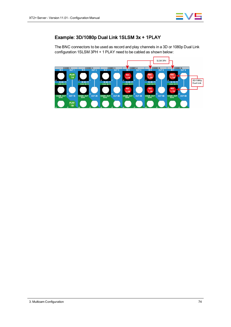 EVS XT2 Version 11.01 - November 2012 Configuration Manual User Manual | Page 84 / 234