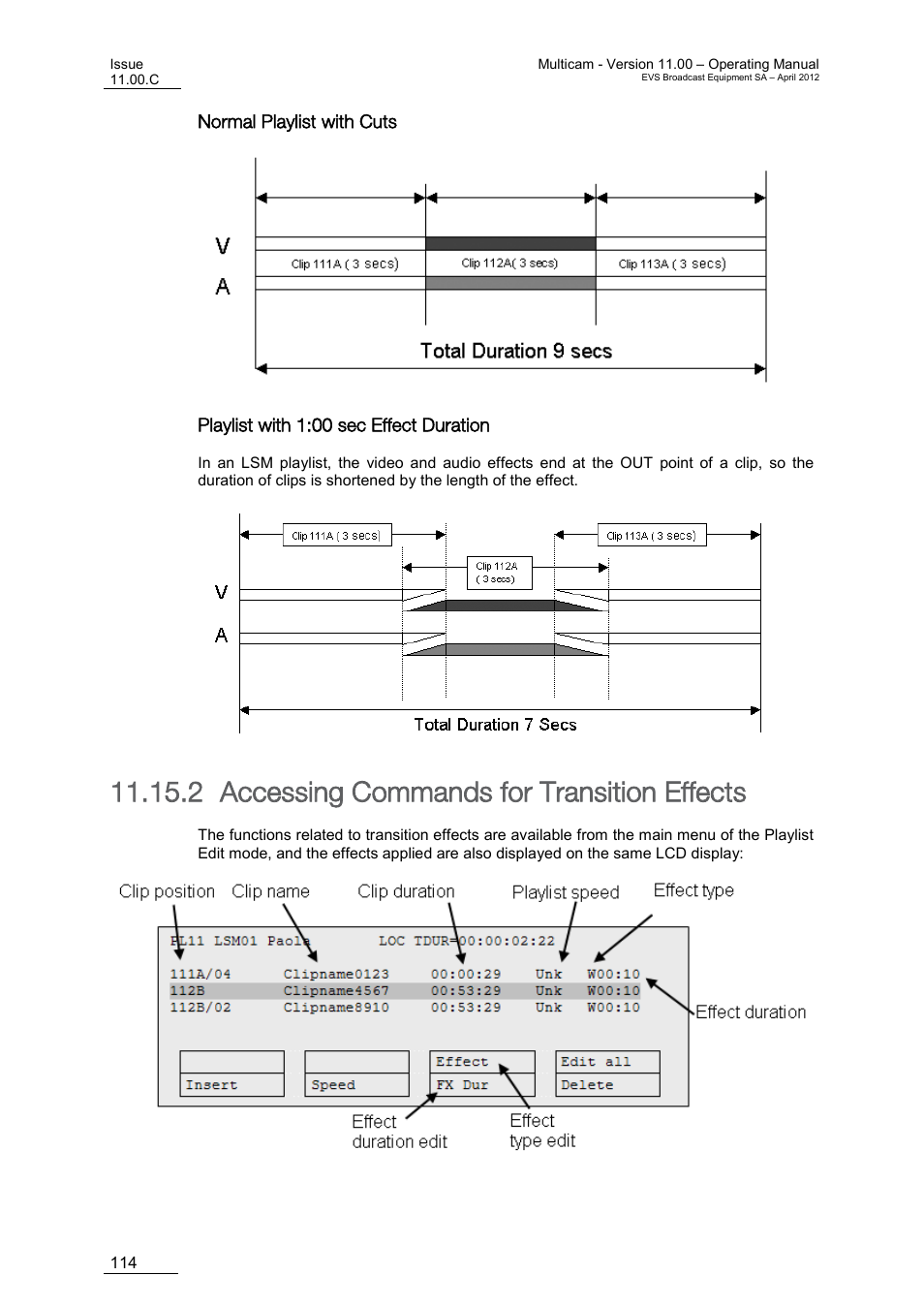 Normal playlist with cuts, Playlist with 1:00 sec effect duration, Accessing commands for transition effects | 2 accessing commands for transition effects | EVS MulticamLSM Version 11.00 Operating Manual User Manual | Page 124 / 199