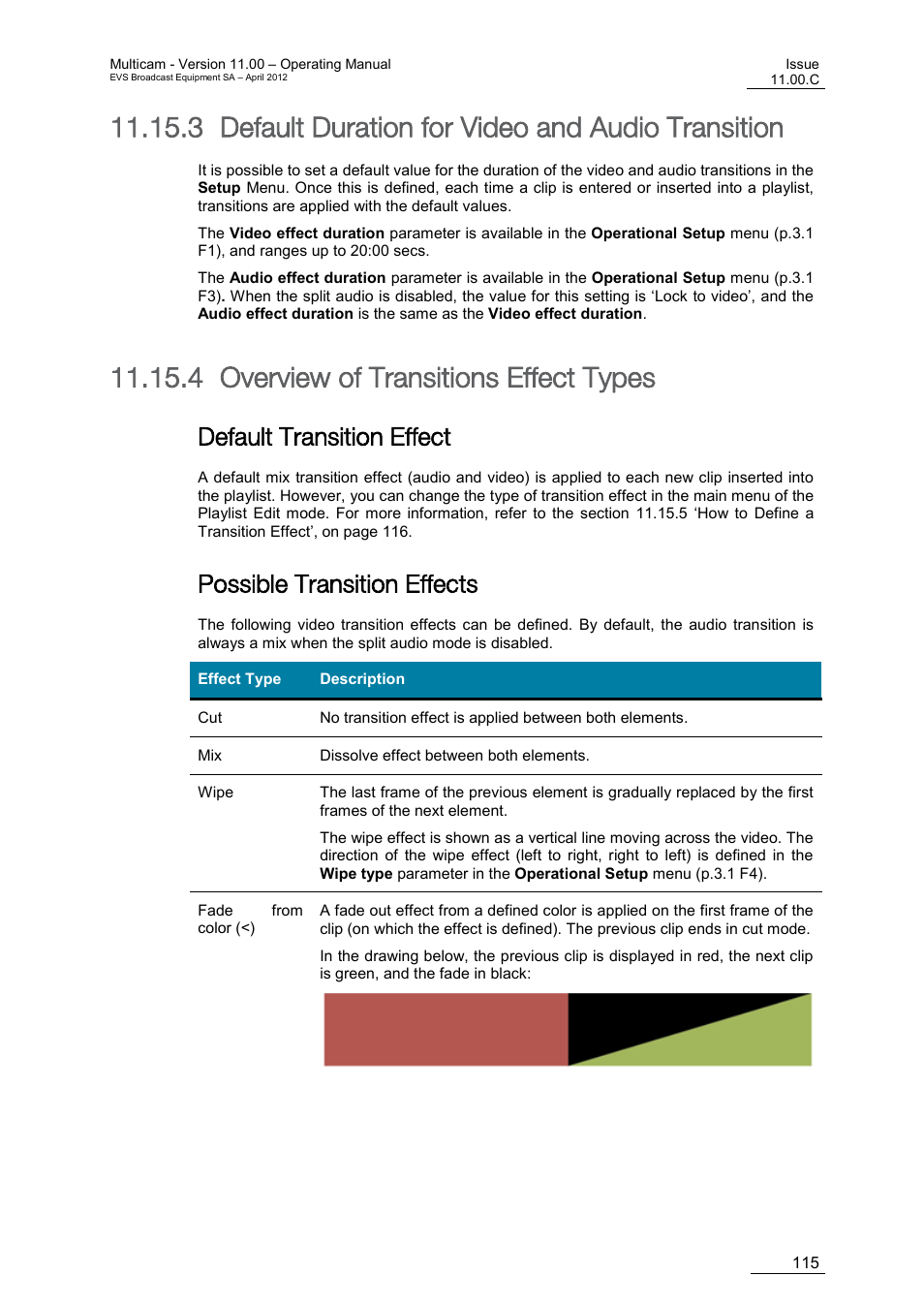 Default duration for video and audio transition, Overview of transitions effect types, Default transition effect | Possible transition effects, 3 default duration for video and audio transition, 4 overview of transitions effect types | EVS MulticamLSM Version 11.00 Operating Manual User Manual | Page 125 / 199