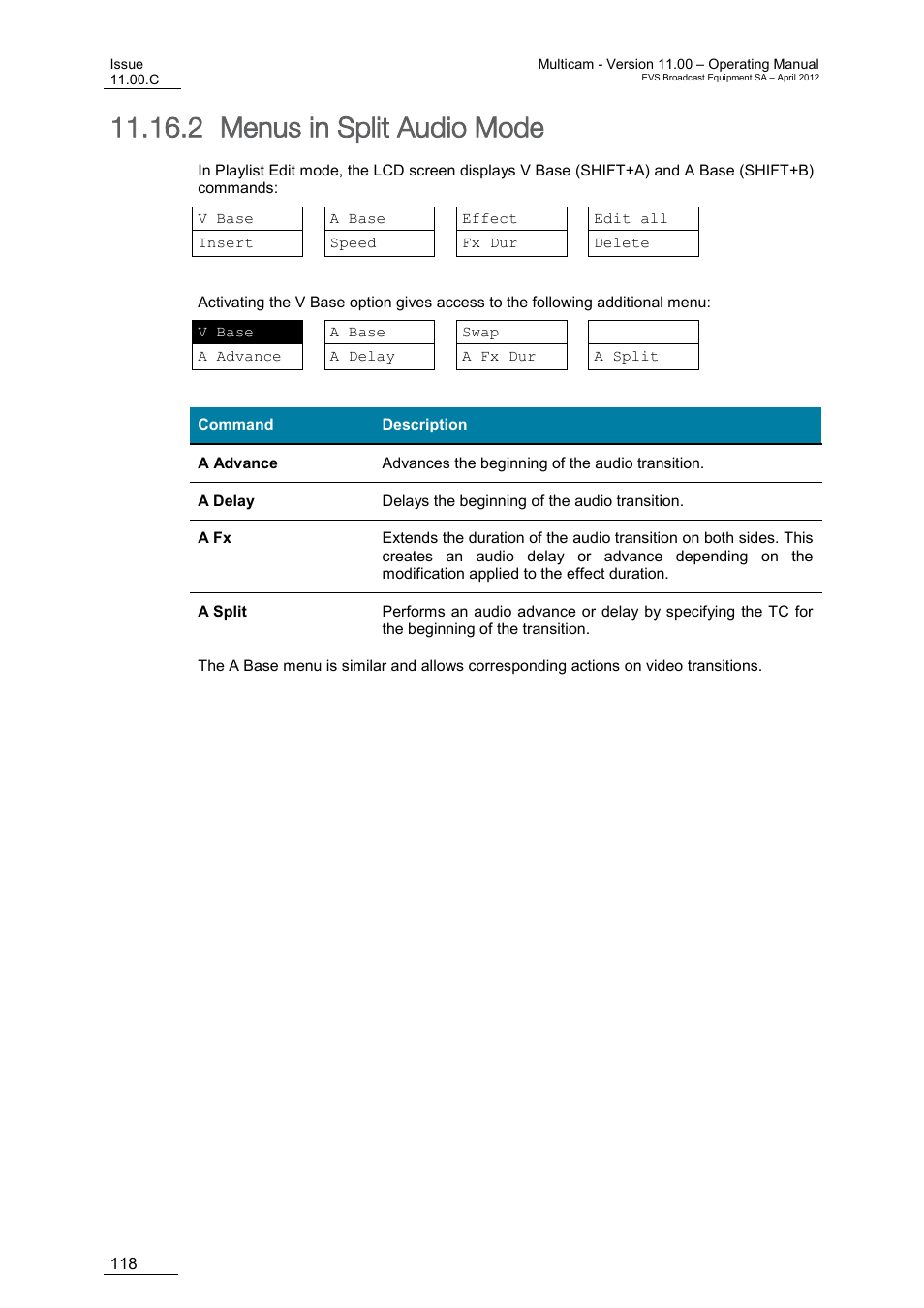 Menus in split audio mode, 2 menus in split audio mode | EVS MulticamLSM Version 11.00 Operating Manual User Manual | Page 128 / 199