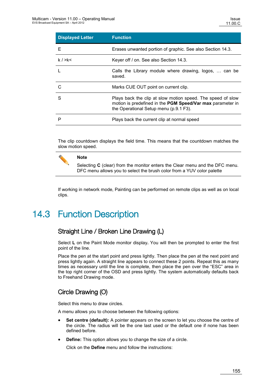 Function description, Straight line / broken line drawing (l), Circle drawing (o) | 3 function description, N 14.3, On 14.3 | EVS MulticamLSM Version 11.00 Operating Manual User Manual | Page 165 / 199