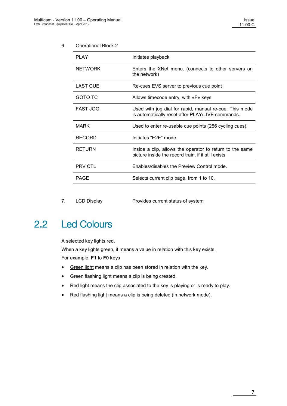 Led colours, 2 led colours | EVS MulticamLSM Version 11.00 Operating Manual User Manual | Page 17 / 199
