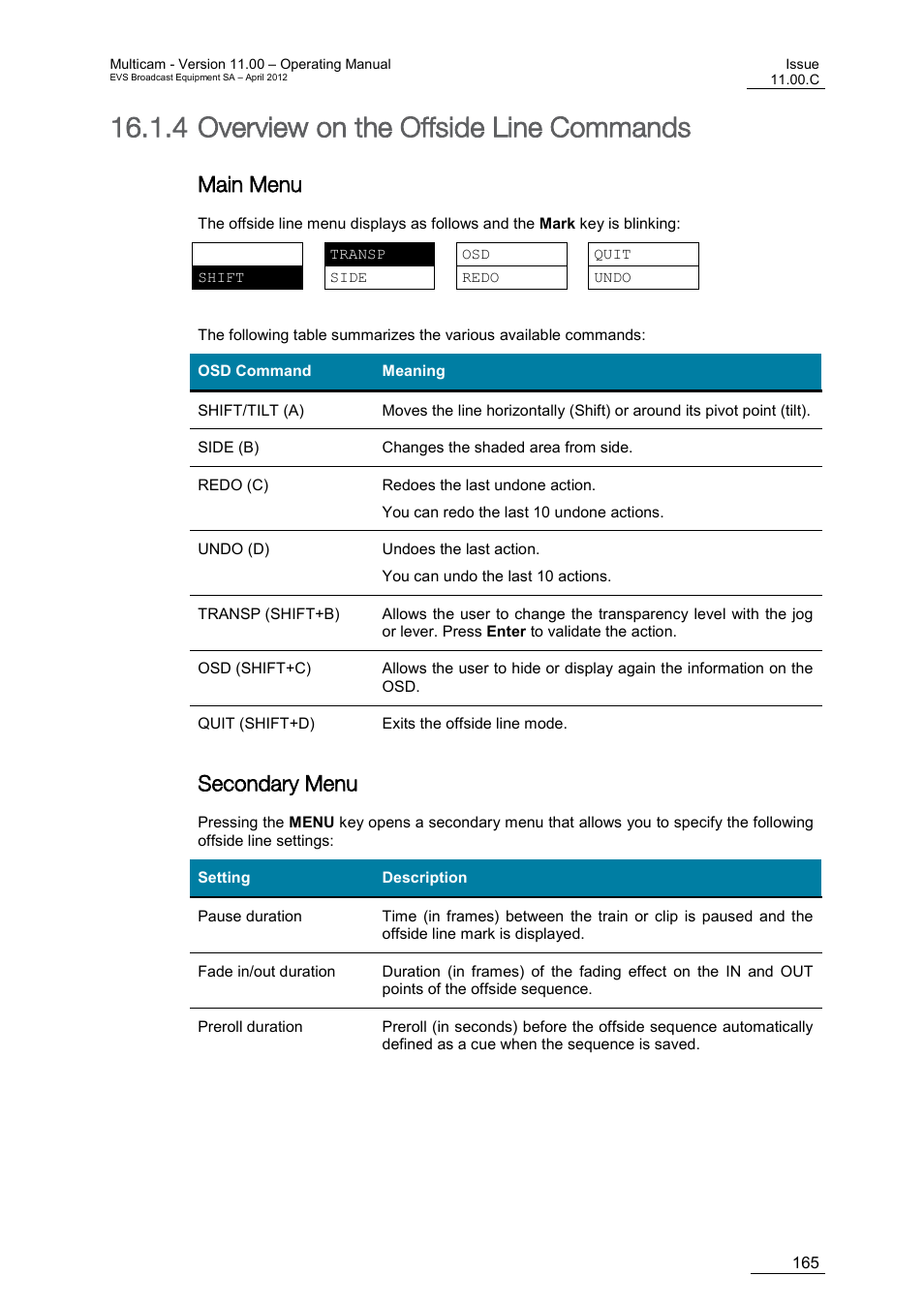 Overview on the offside line commands, Main menu, Secondary menu | 4 overview on the offside line commands | EVS MulticamLSM Version 11.00 Operating Manual User Manual | Page 175 / 199