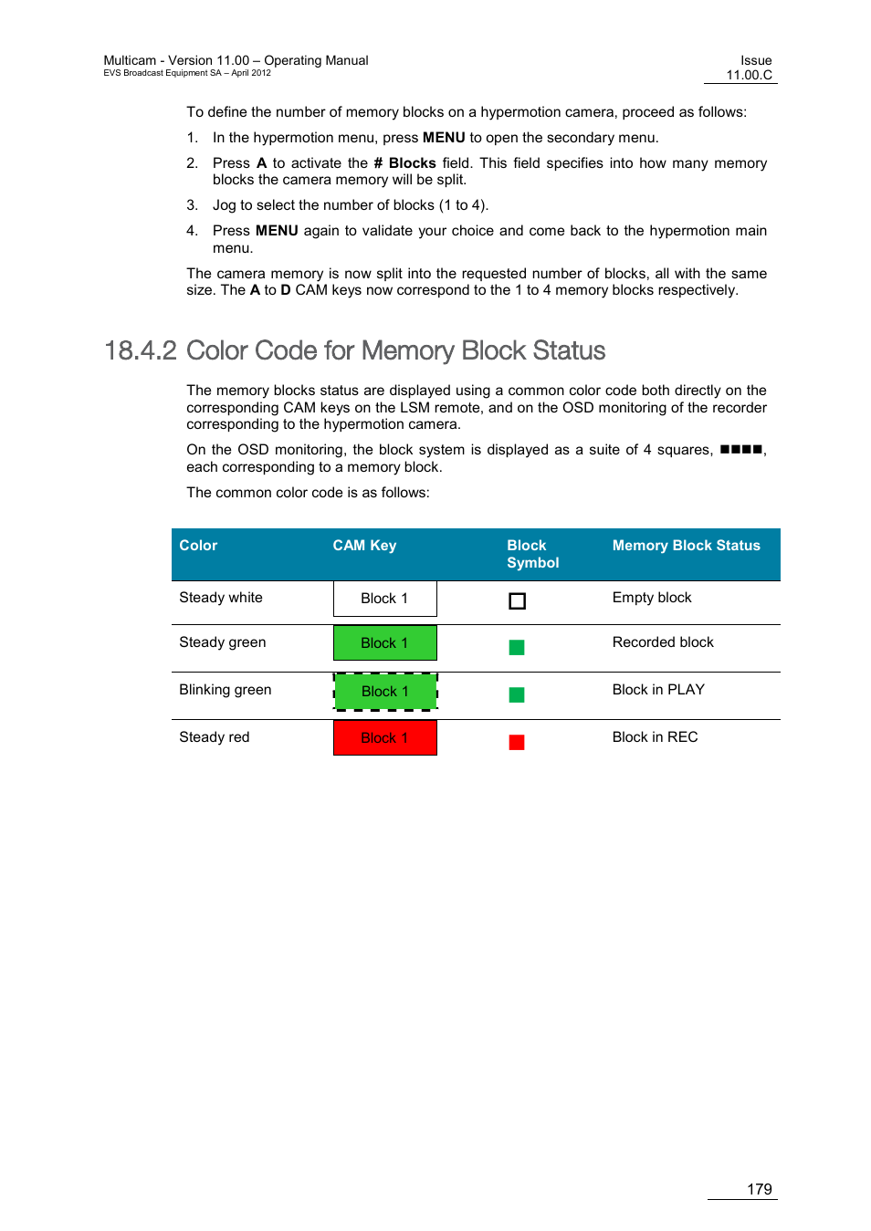 Color code for memory block status | EVS MulticamLSM Version 11.00 Operating Manual User Manual | Page 189 / 199