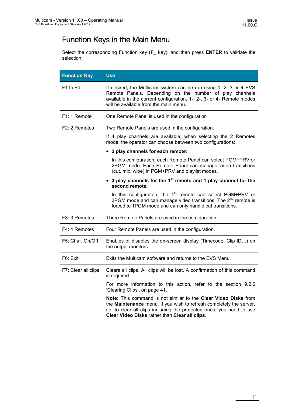 Function keys in the main menu | EVS MulticamLSM Version 11.00 Operating Manual User Manual | Page 21 / 199