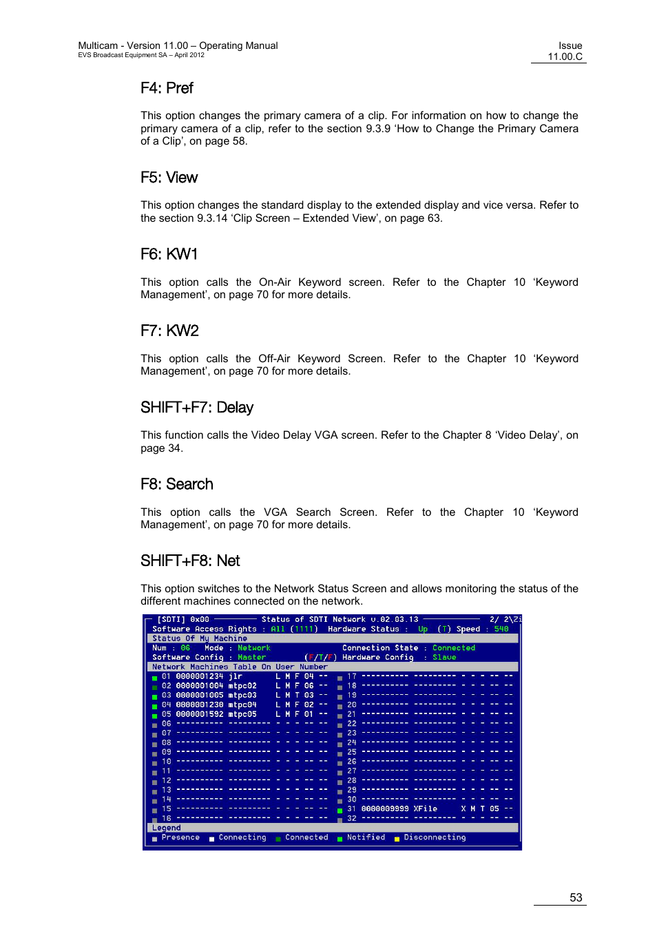 F4: pref, F5: view, F6: kw1 | F7: kw2, Shift+f7: delay, F8: search, Shift+f8: net | EVS MulticamLSM Version 11.00 Operating Manual User Manual | Page 63 / 199