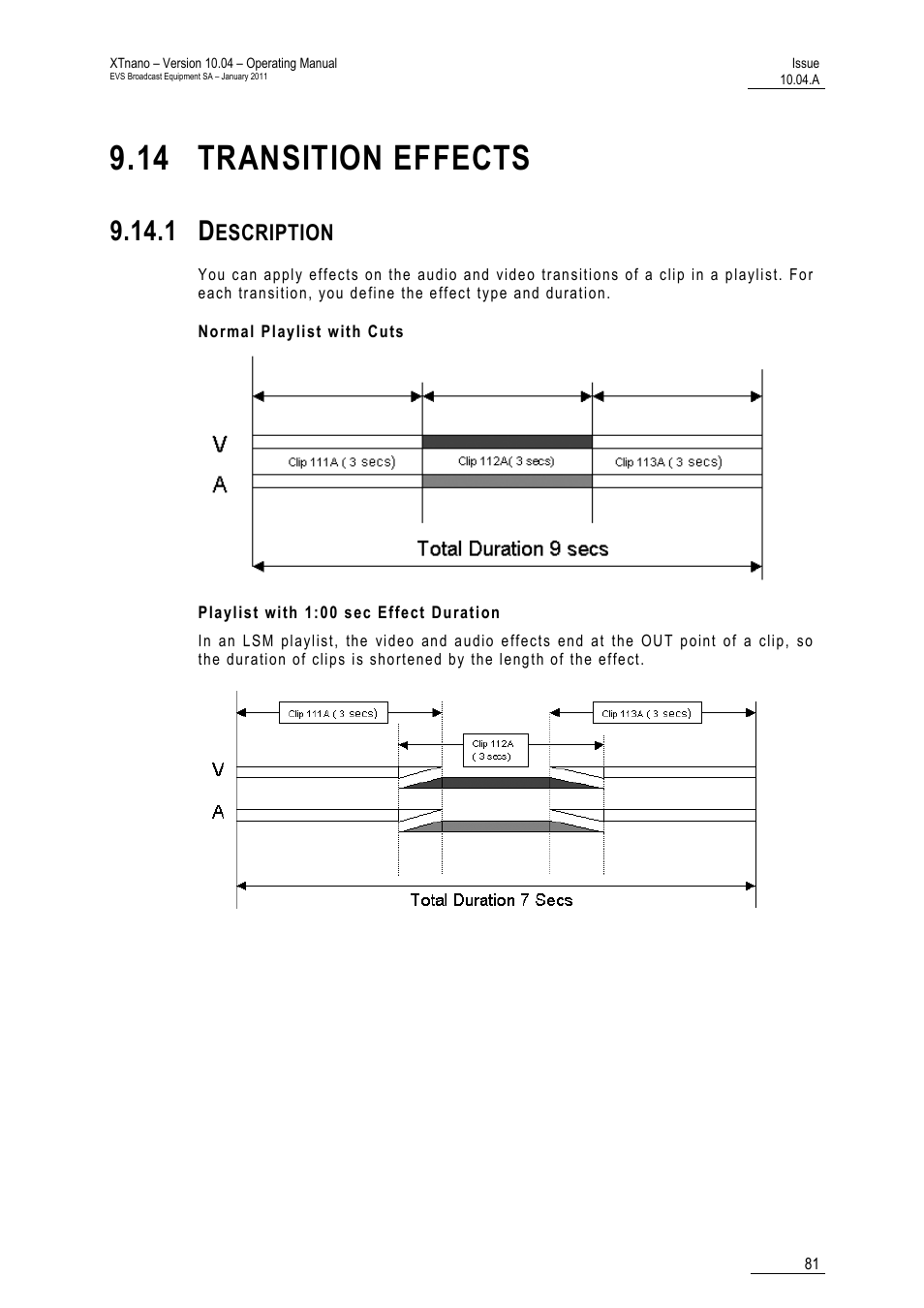 14 transition effects, 1 description, Normal playlist with cuts | Playlist with 1:00 sec effect duration, Escription | EVS XTnano Version 10.04 - January 2011 Operation Manual User Manual | Page 89 / 98