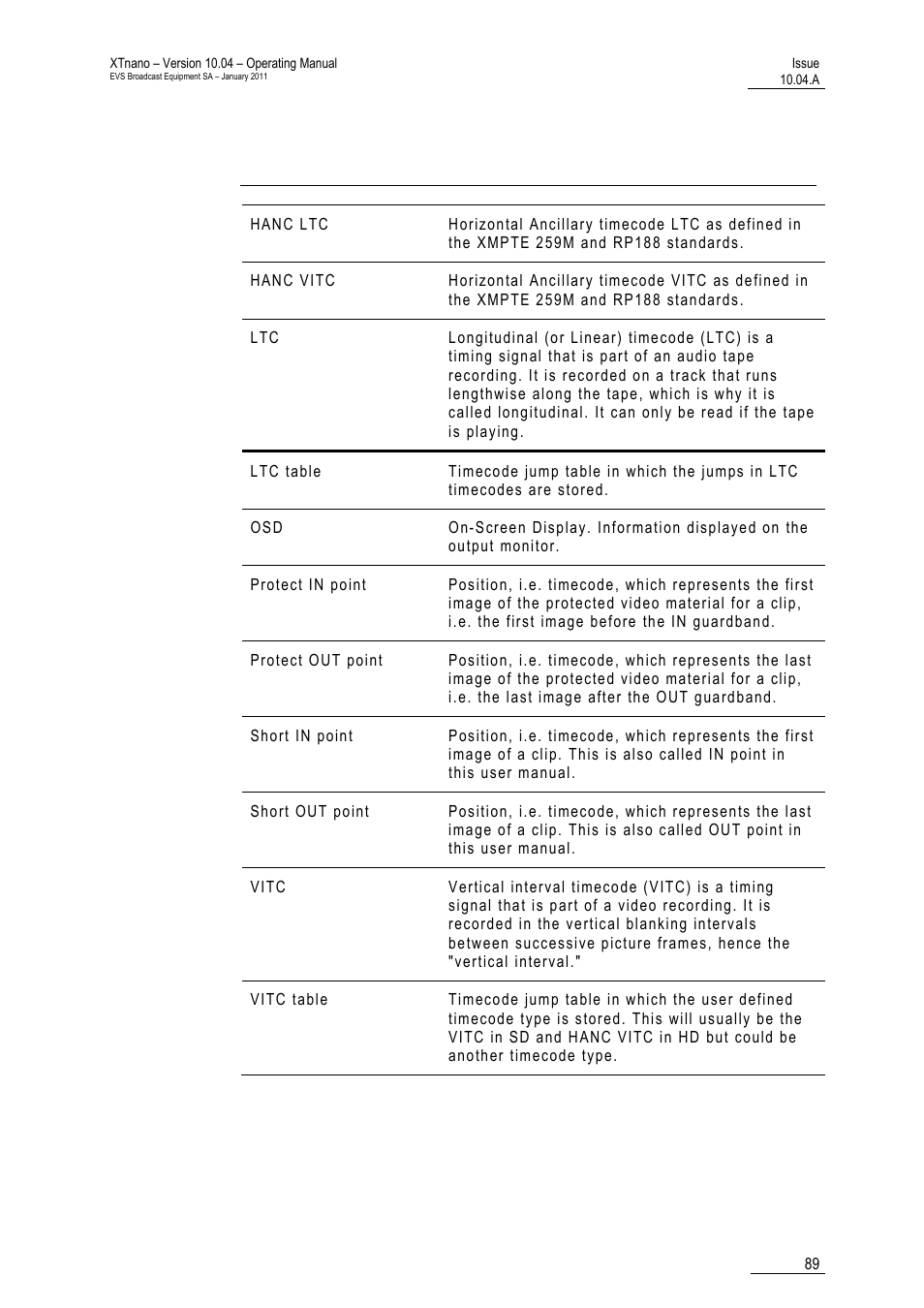 Glossary | EVS XTnano Version 10.04 - January 2011 Operation Manual User Manual | Page 97 / 98