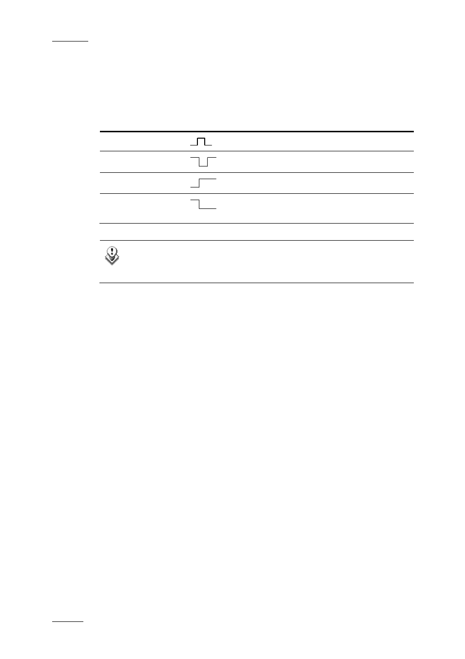 Output mode, Advance, Pulse duration | 6 auxiliary track configuration pane, Uxiliary, Rack, Onfiguration | EVS IPDirector Version 4.4 - March 2008 Part 3 User's Manual User Manual | Page 179 / 188