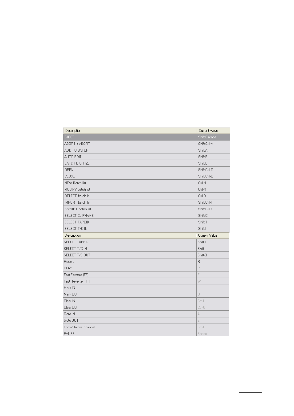 6 vtr control panel shortcuts | EVS IPDirector Version 4.4 - March 2008 Part 3 User's Manual User Manual | Page 36 / 188