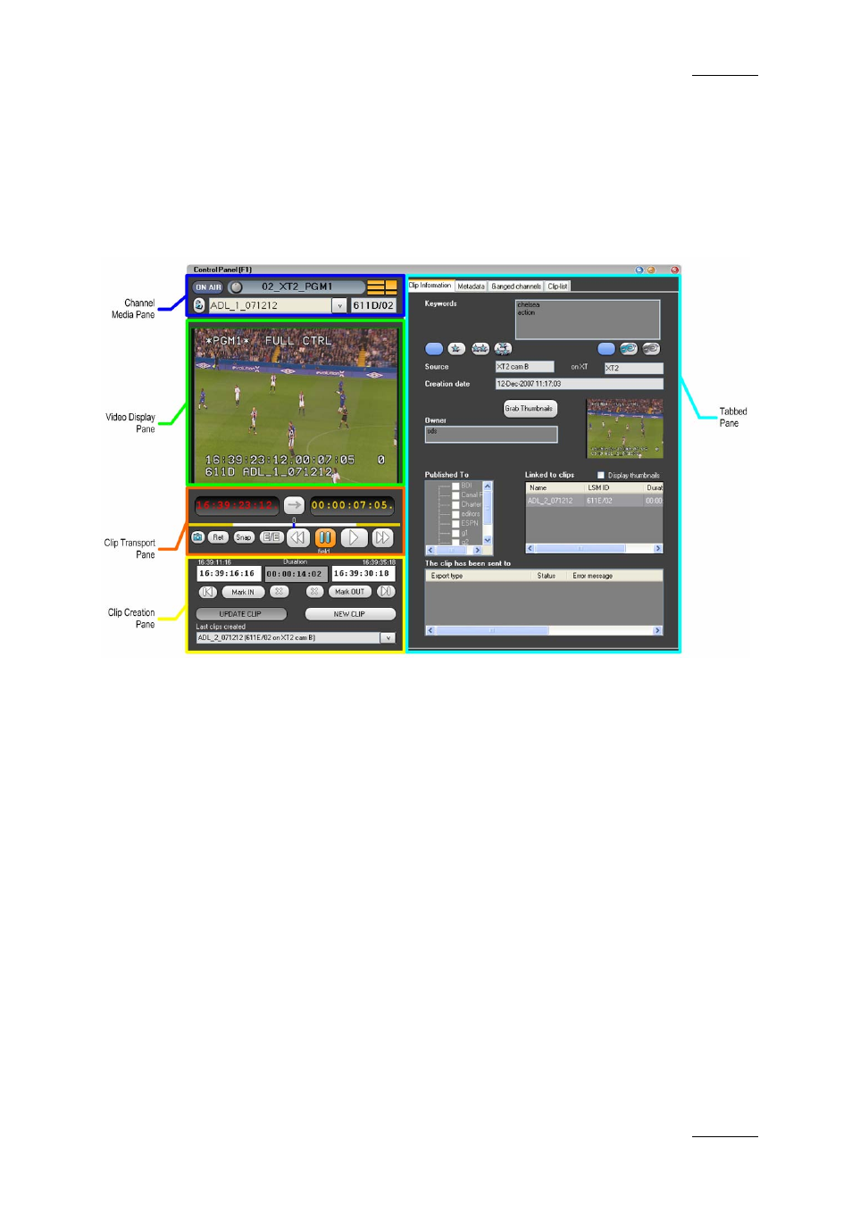 2 overview of the control panel, Channel media pane, Linked video display pane | 2 “overview of the control panel | EVS IPDirector Version 4.4 - March 2008 Part 3 User's Manual User Manual | Page 38 / 188