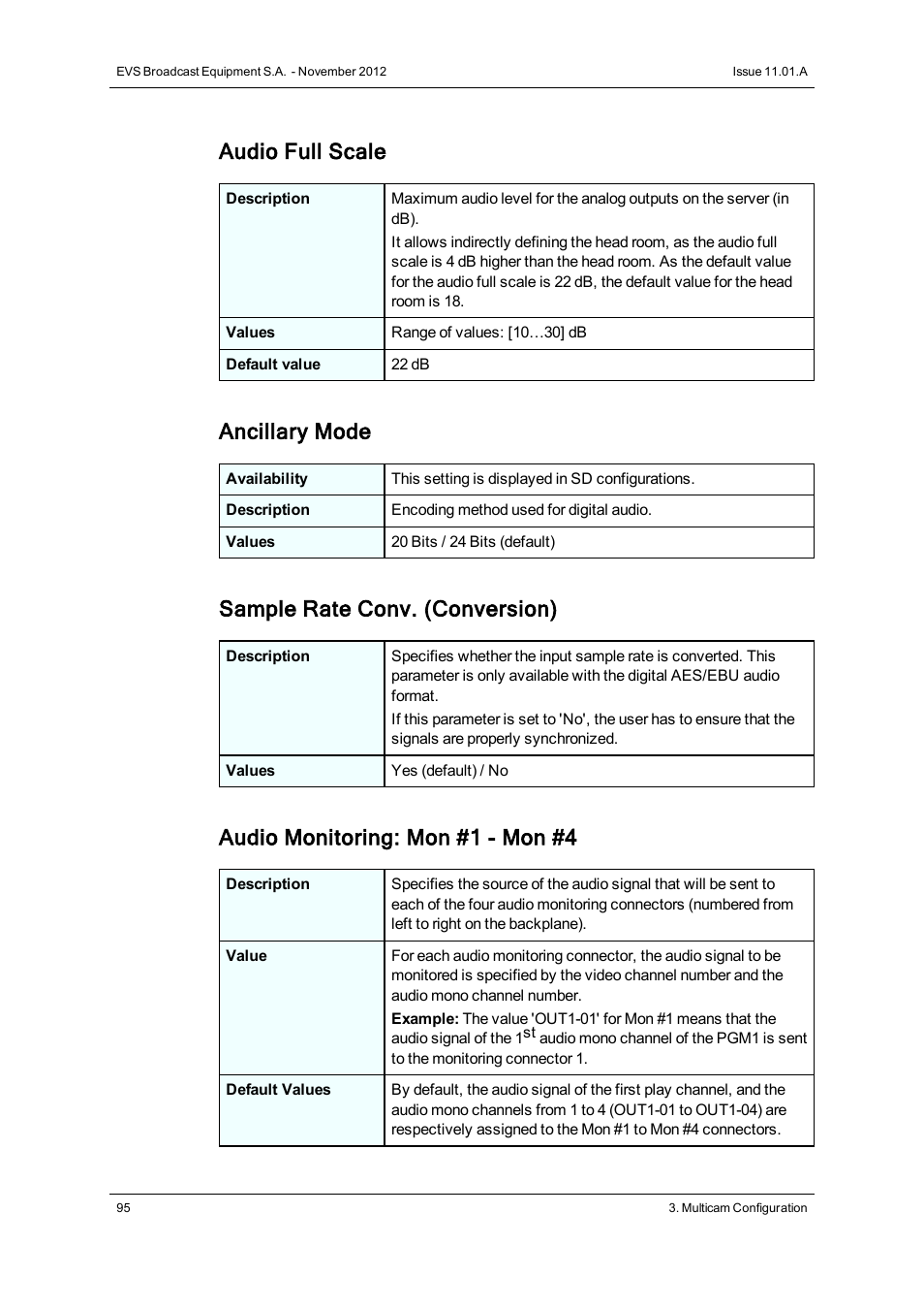 Audio full scale, Ancillary mode, Sample rate conv. (conversion) | Audio monitoring: mon #1 - mon #4 | EVS XTnano Version 11.01 - November 2012 Configuration Manual User Manual | Page 105 / 182