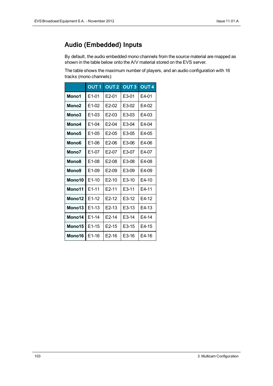 Audio (embedded) inputs | EVS XTnano Version 11.01 - November 2012 Configuration Manual User Manual | Page 113 / 182