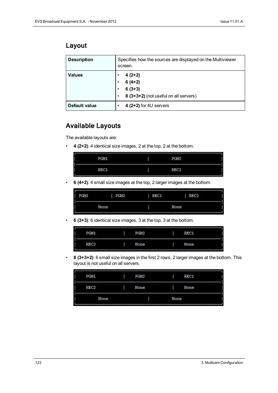 Layout, Available layouts | EVS XTnano Version 11.01 - November 2012 Configuration Manual User Manual | Page 133 / 182