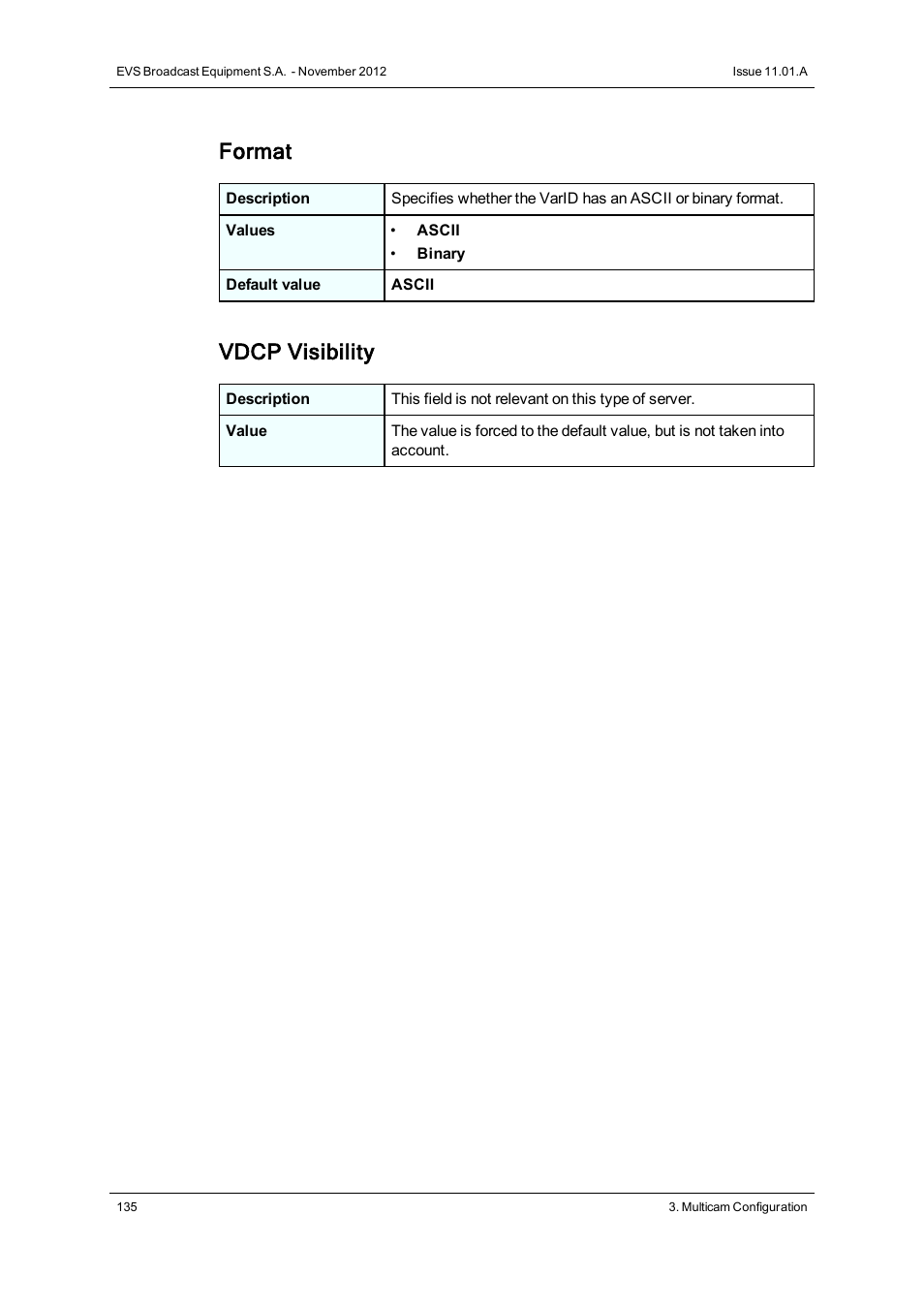 Format, Vdcp visibility | EVS XTnano Version 11.01 - November 2012 Configuration Manual User Manual | Page 145 / 182