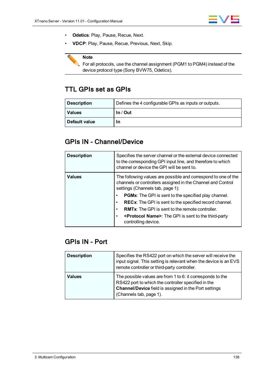 Ttl gpis set as gpis, Gpis in - channel/device, Gpis in - port | EVS XTnano Version 11.01 - November 2012 Configuration Manual User Manual | Page 148 / 182