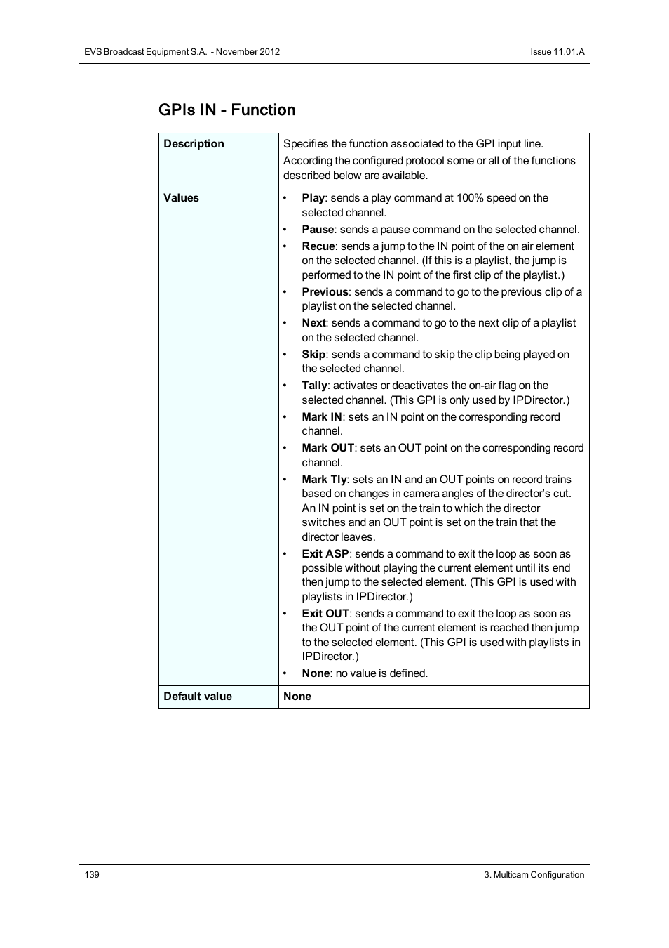 Gpis in - function | EVS XTnano Version 11.01 - November 2012 Configuration Manual User Manual | Page 149 / 182