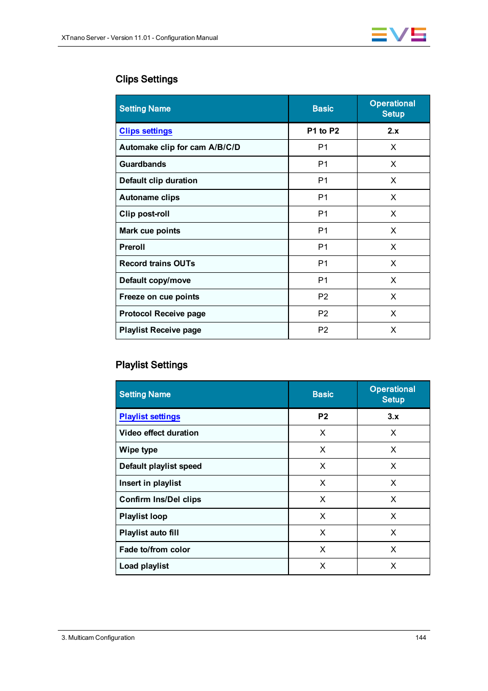 EVS XTnano Version 11.01 - November 2012 Configuration Manual User Manual | Page 154 / 182