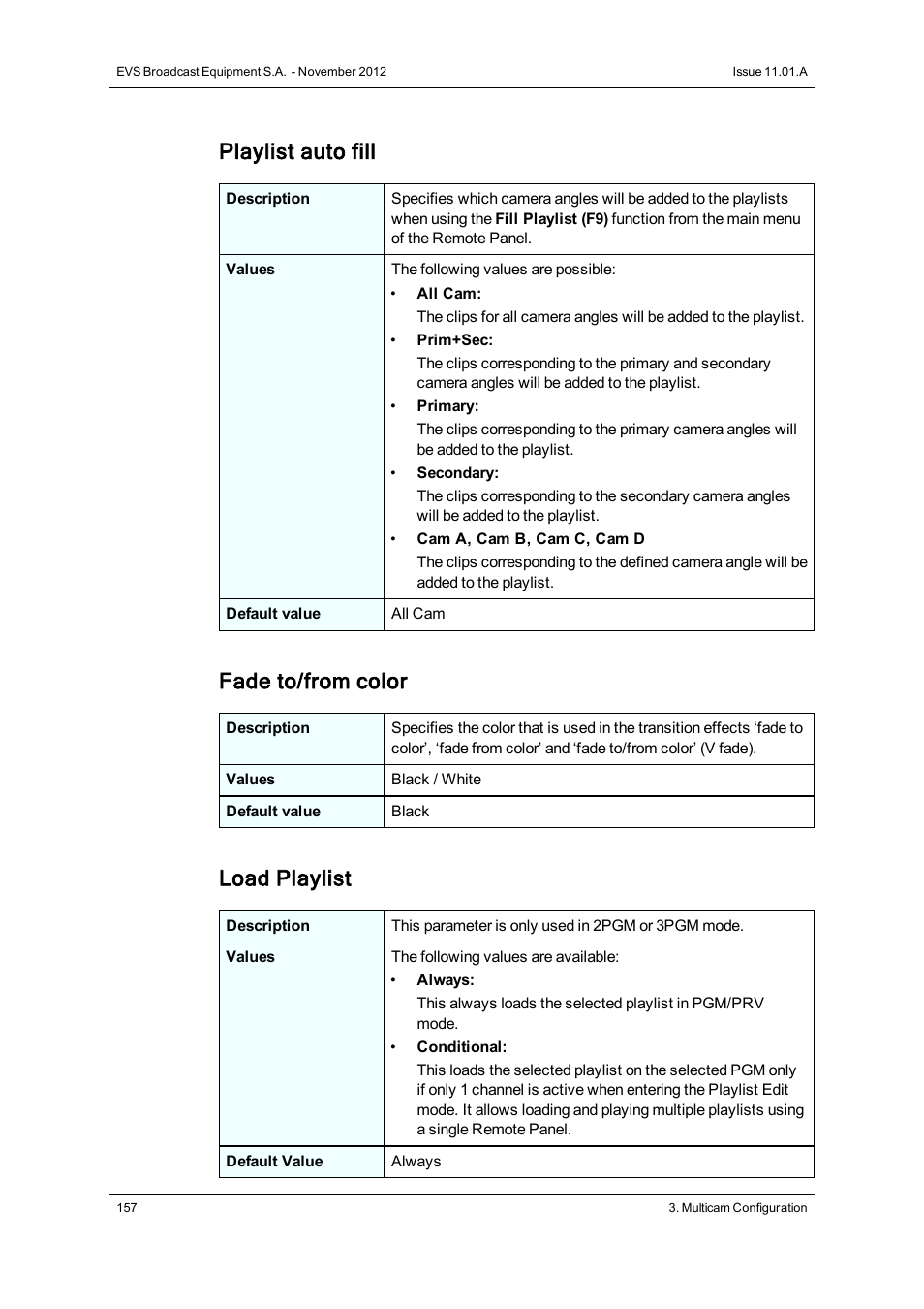 Playlist auto fill, Fade to/from color, Load playlist | EVS XTnano Version 11.01 - November 2012 Configuration Manual User Manual | Page 167 / 182
