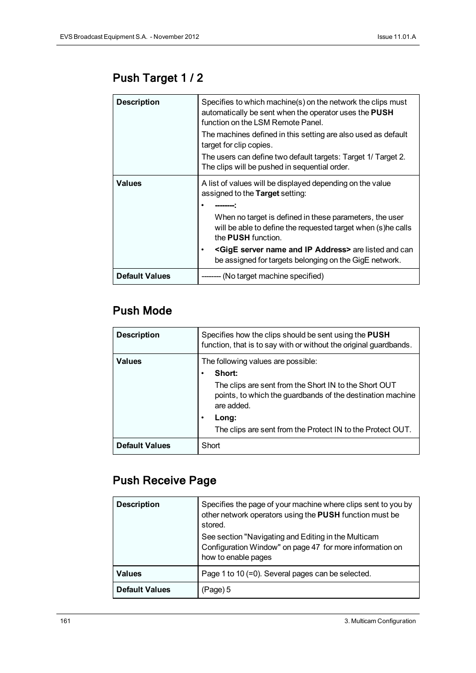 Push target 1 / 2, Push mode, Push receive page | EVS XTnano Version 11.01 - November 2012 Configuration Manual User Manual | Page 171 / 182