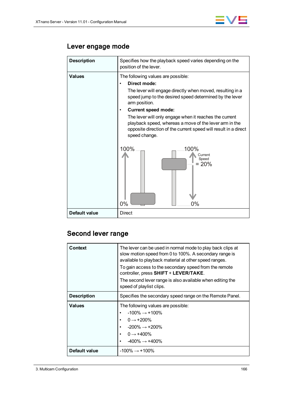 Lever engage mode, Second lever range | EVS XTnano Version 11.01 - November 2012 Configuration Manual User Manual | Page 176 / 182