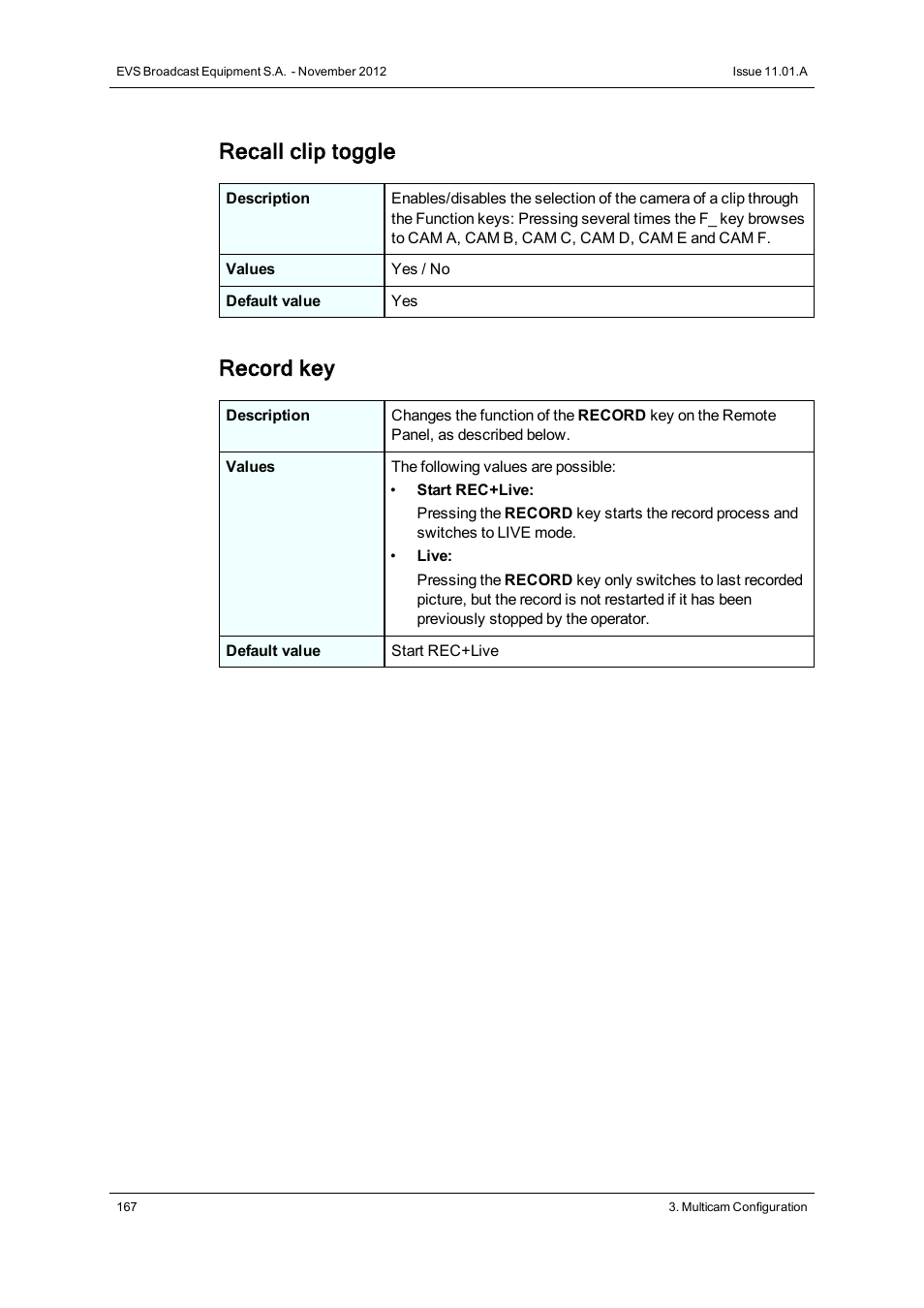 Recall clip toggle, Record key | EVS XTnano Version 11.01 - November 2012 Configuration Manual User Manual | Page 177 / 182