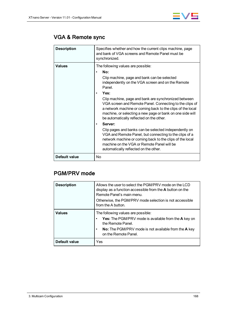 Vga & remote sync, Pgm/prv mode | EVS XTnano Version 11.01 - November 2012 Configuration Manual User Manual | Page 178 / 182