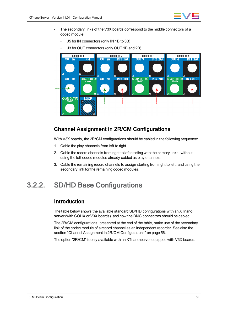 Sd/hd base configurations, Channel assignment in 2r/cm configurations, Introduction | EVS XTnano Version 11.01 - November 2012 Configuration Manual User Manual | Page 66 / 182