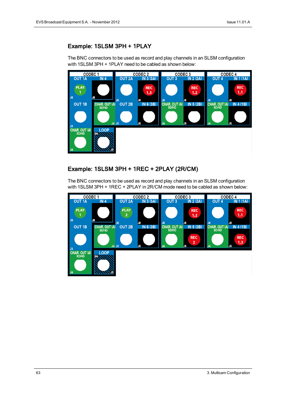 Example: 1slsm 3ph + 1play | EVS XTnano Version 11.01 - November 2012 Configuration Manual User Manual | Page 73 / 182