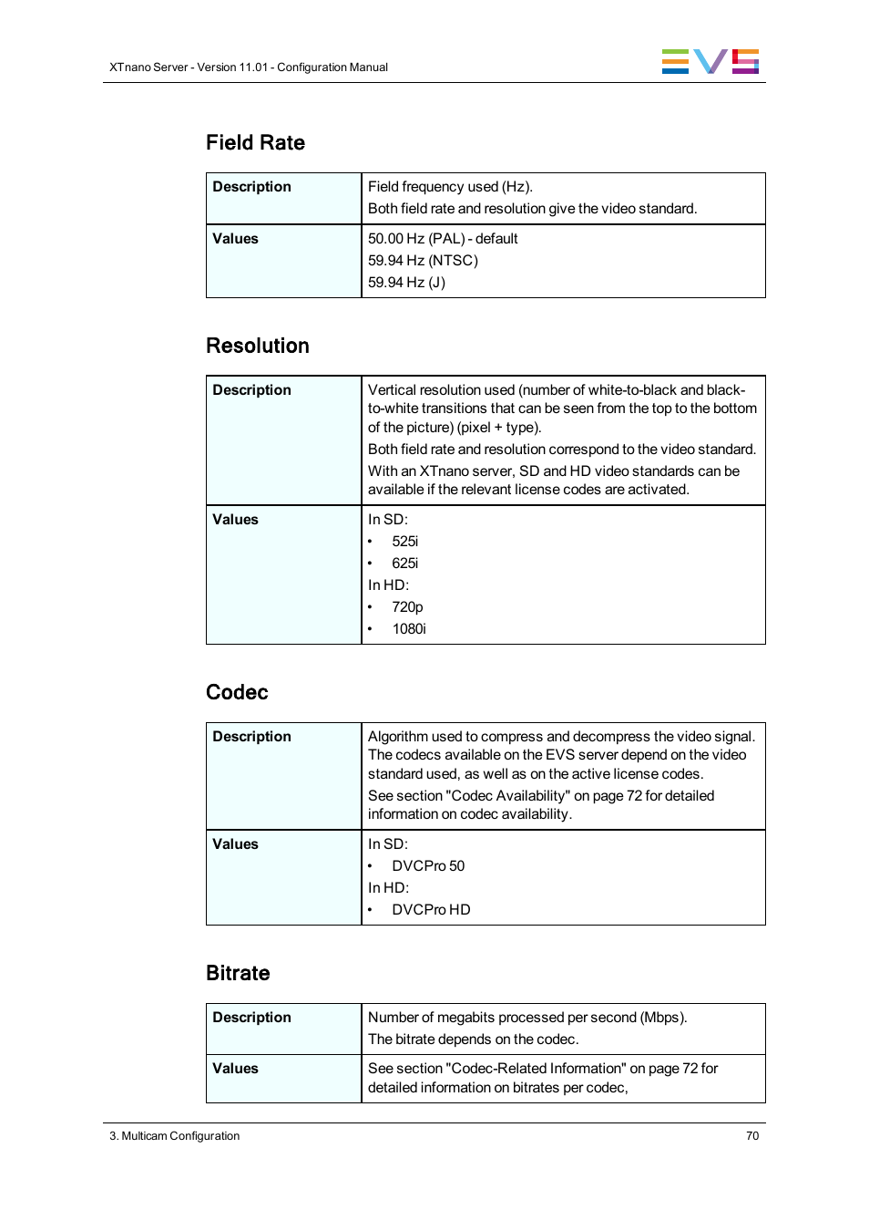 Field rate, Resolution, Codec | Bitrate | EVS XTnano Version 11.01 - November 2012 Configuration Manual User Manual | Page 80 / 182