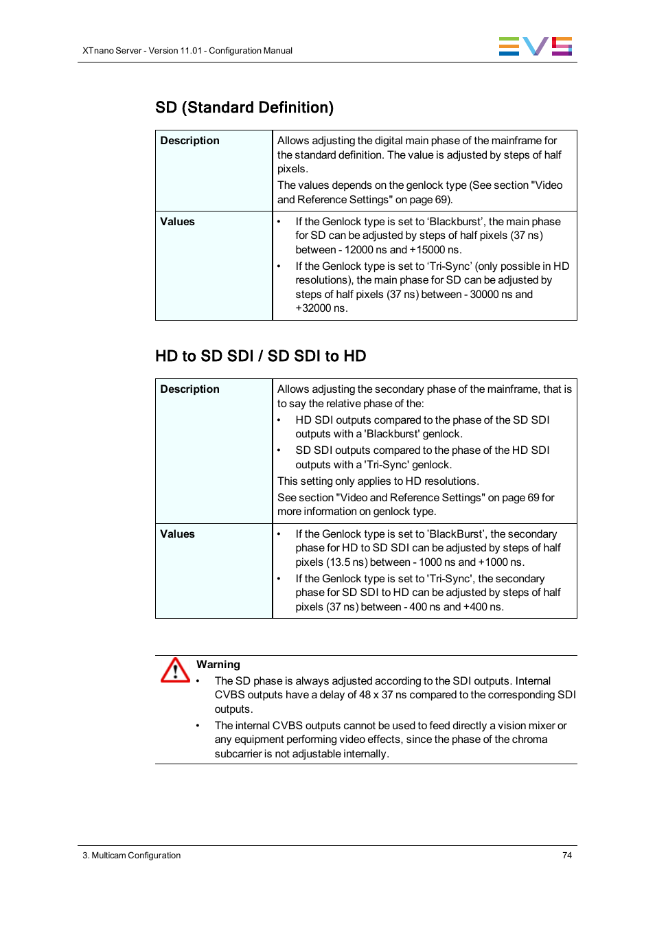 Sd (standard definition), Hd to sd sdi / sd sdi to hd | EVS XTnano Version 11.01 - November 2012 Configuration Manual User Manual | Page 84 / 182