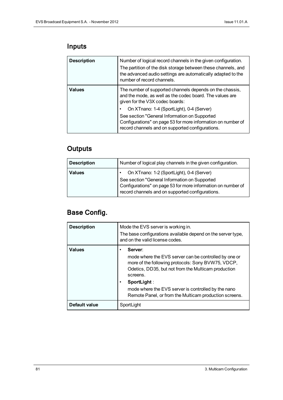 Inputs, Outputs, Base config | EVS XTnano Version 11.01 - November 2012 Configuration Manual User Manual | Page 91 / 182